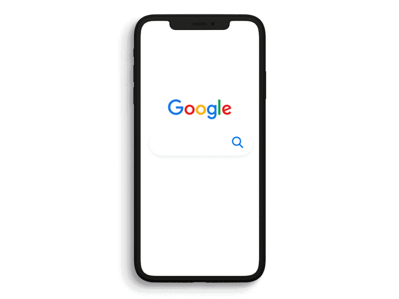 Google-ads Management
