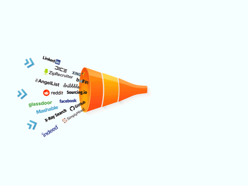 Sales-funnel Building